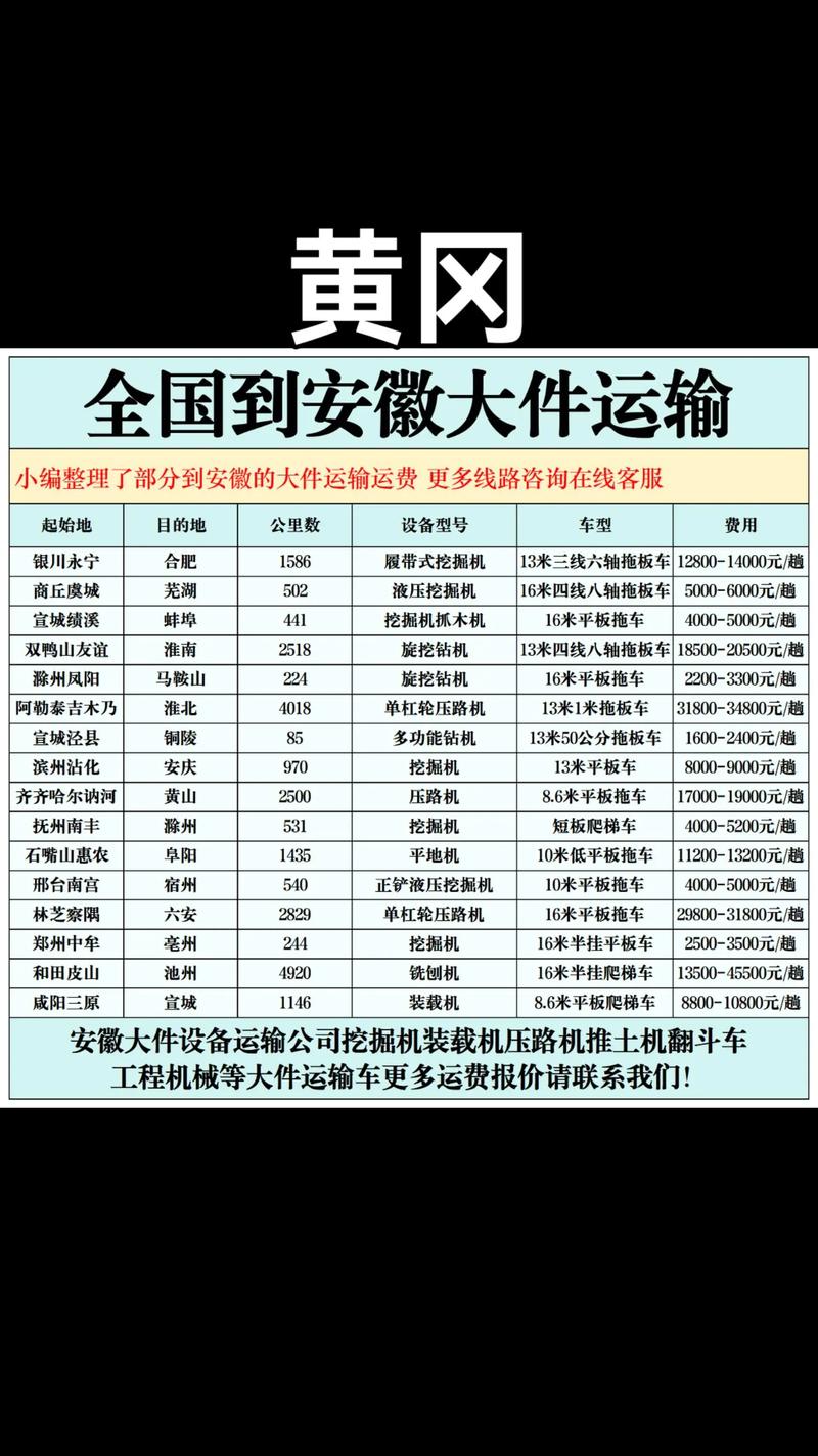 黄冈货运